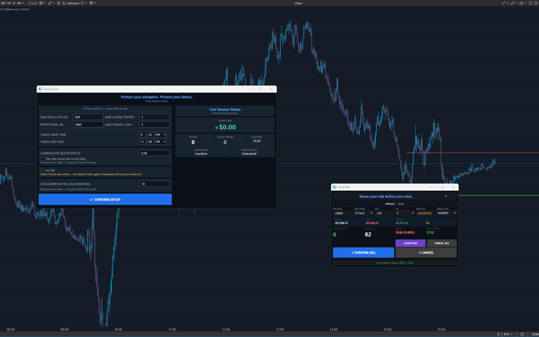 Zenk Guard and Zenk Risk running inside the ATAS trading platform